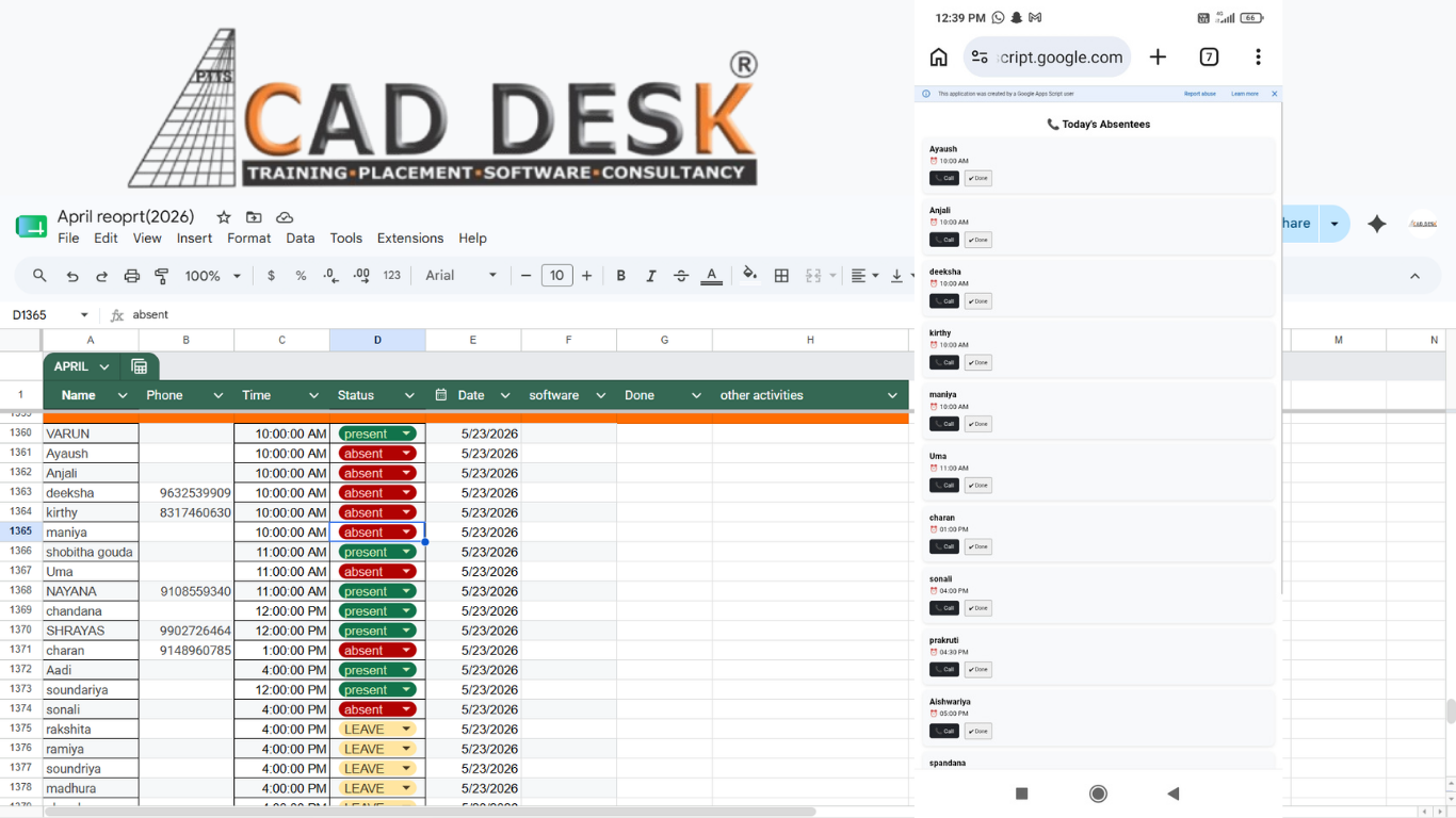 Power BI Analytics